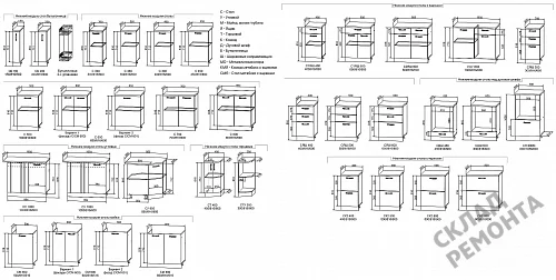 Фото Шкаф под мойку ДСВ СМ 600 – купить в Воронеже: цена, описание, фото. Интернет-магазин 5