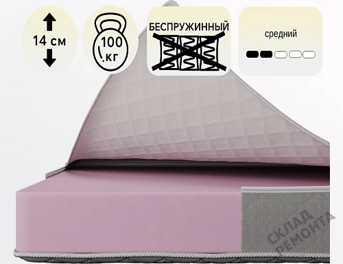 Фото Матрас беспружинный Koyka ППУ13 (чехол жаккард) – купить в Воронеже: цена, описание, фото. Интернет-магазин 1
