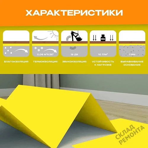 Фото Подложка листовая Solid 2 мм под ламинат и паркет желтая – купить в Воронеже: цена, описание, фото. Интернет-магазин 3